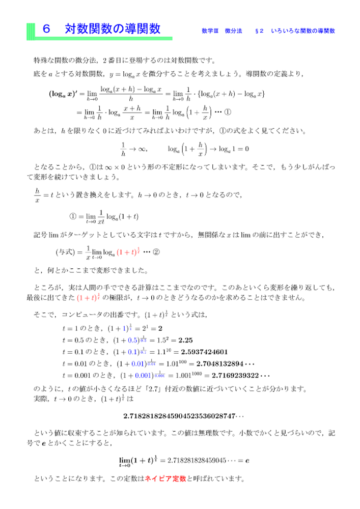 ６ 対数関数の導関数 数学 微分法 オンライン教科書